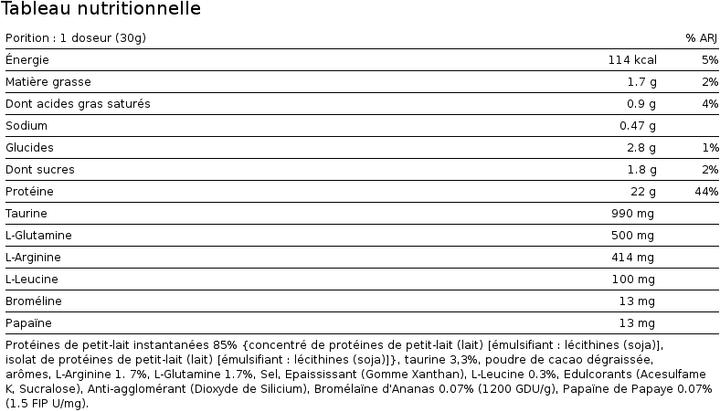 Nährwerte und Zutaten Scitec 100% Whey Protein Professional (Vanille, 1 Stk., 2350 g)