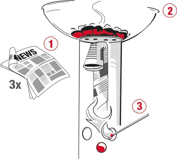 Produktbild Barbecook Loewy 45 (43 cm)