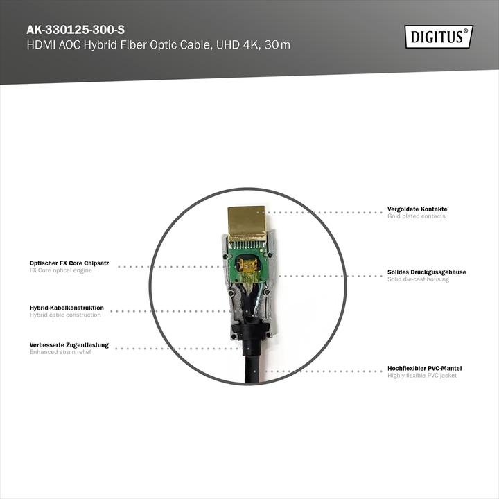 Produktbild Digitus HDMI (Typ A) — HDMI (Typ A) (30 m, HDMI)
