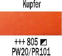 Actual product image Amsterdam Standard Series (Copper, 120 ml)