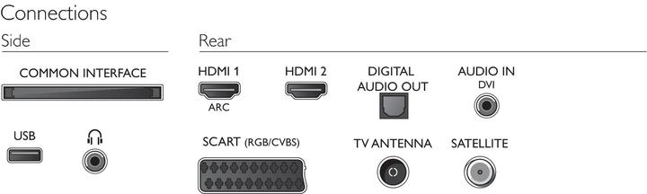 Produktbild Philips 32pfk4100 (32", LCD, Full HD)