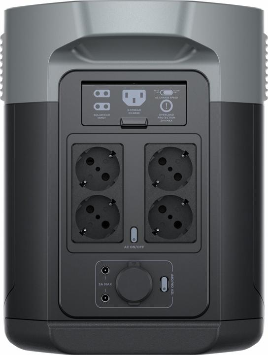 Produktbild EcoFlow Delta 2 Max (2048 Wh, 23 kg)