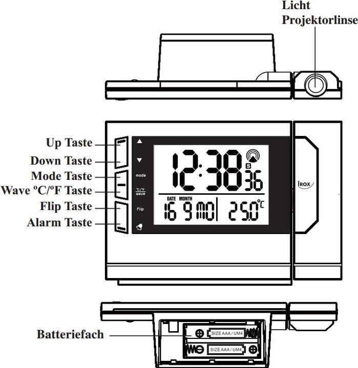 Image du produit iROX Lave