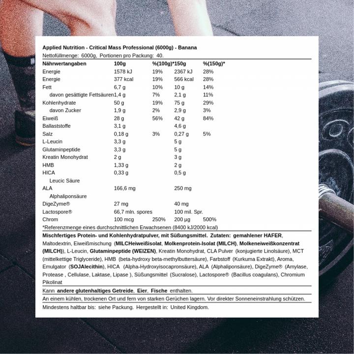 Actual product image Applied Nutririon Critical Mass Professional (Banana, 1 pcs., 6000 g)