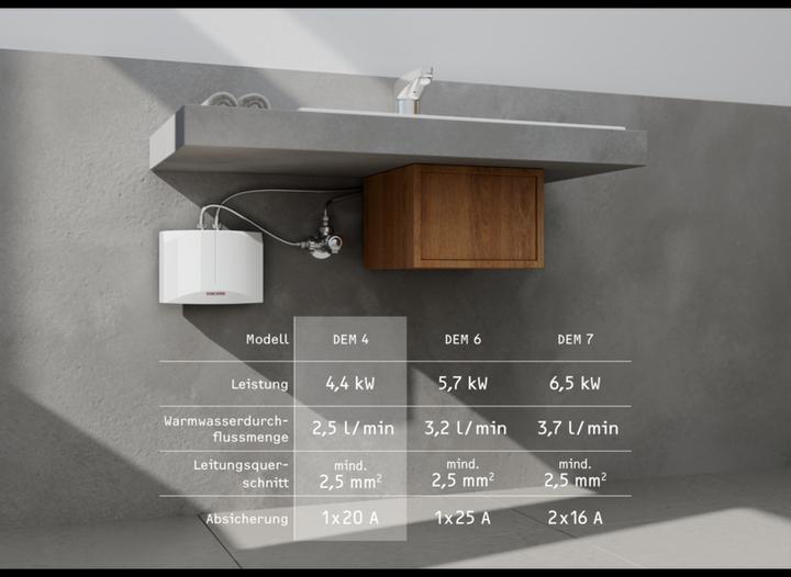 Produktbild Stiebel Eltron DEM 4 Elektronischer Mini Durchlauferhitzer nur fürs Handwaschbecken, 4,4 kW, ohne Stecker, VDE