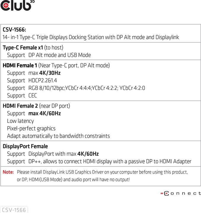 Produktbild Club 3D CSV-1566 (USB-C, 4 Ports)