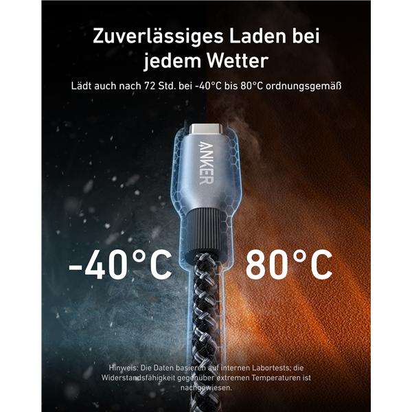 Actual product image Anker A88E2012 (1.80 m, USB 3.2, 240 W)