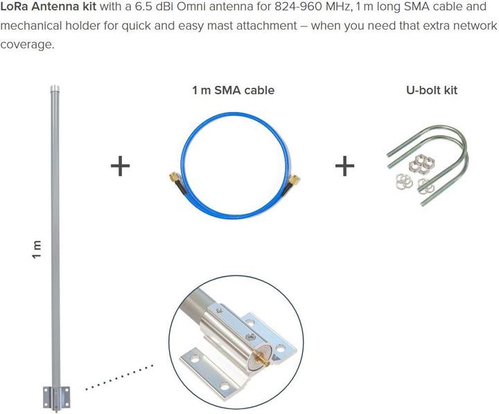 Immagine prodotto MikroTik TOF-0809-7V-S1 (Adattatore antenna)