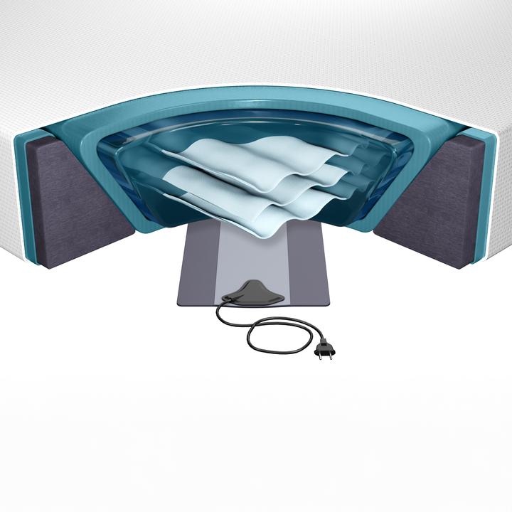 Produktbild Beliani Wasserbett Set (180 x 200 cm, Wasser)