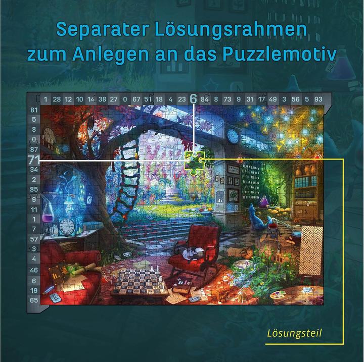 Produktbild Kosmos EXIT® - Das Puzzle: Das verborgene Atellier (500 Teile)