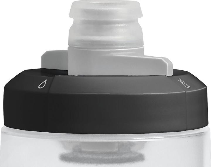 Image du produit Camelbak Couvercle de rechange Podium