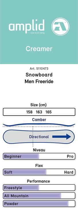 Produktbild Amplid Creamer (163)