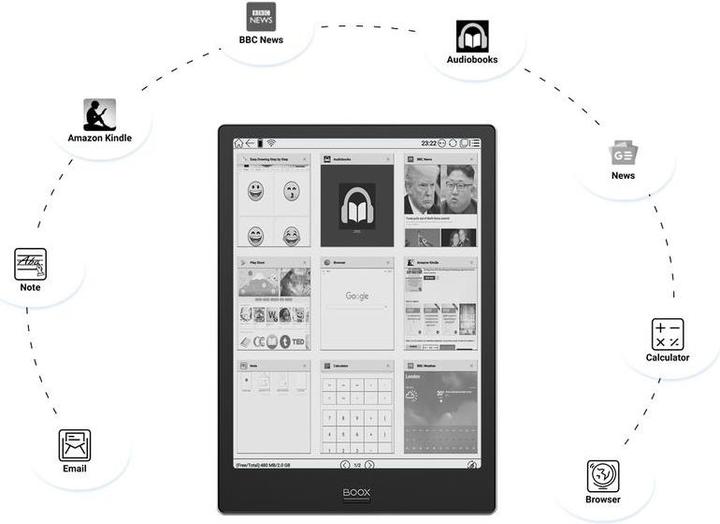 Actual product image Onyx Boox Note Pro (10.30", 64 GB, Grey, Black)
