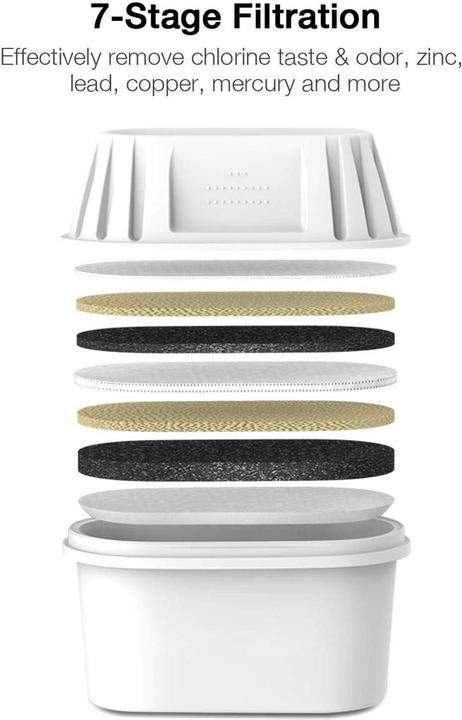 Immagine prodotto Xiaomi Cartuccia Mi (3 x)