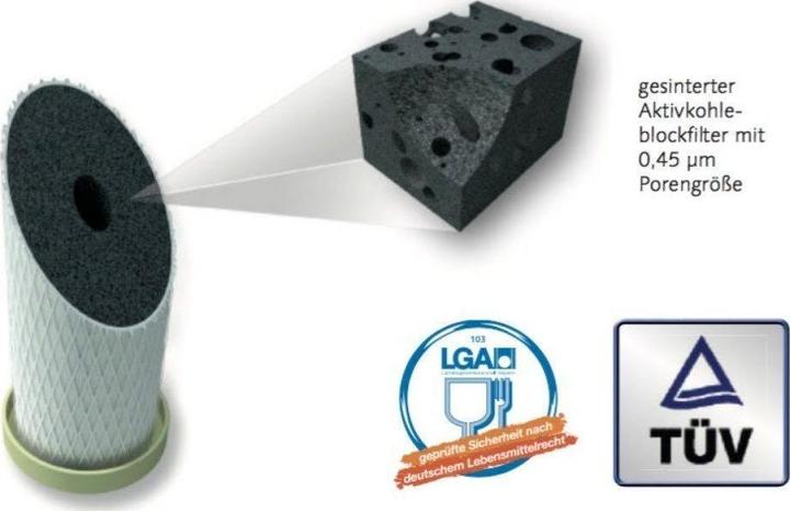 Image du produit Carbonit Filtre sous évier VARIO-HP Basic