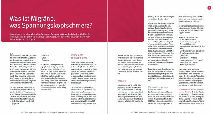 Immagine prodotto Kopfschmerzen und Migräne - Das Übungsbuch (Tedesco, Benjamin Schäfer, 2024)