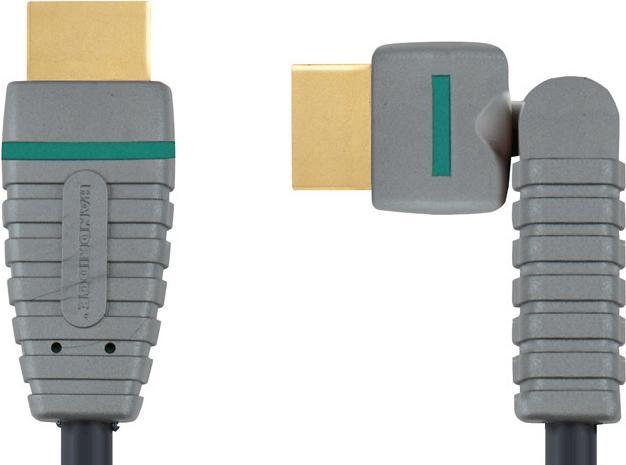 Bandridge BLUE Câble HDMI haute vitesse - Rotatif (1 m, HDMI)