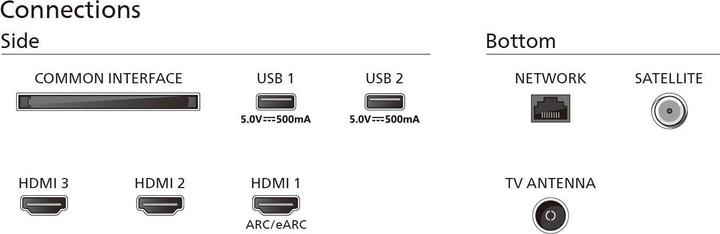 Actual product image Philips 43PUS8009/12 (43", LED, 4K, 2024)