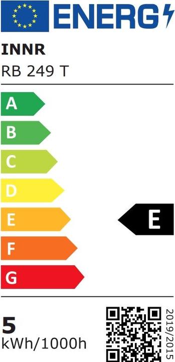 Energy Label Innr Smart Candle RB 249 T-2 comfort (zigbee 3.0) 2-pack (E14, 550 lm, 2 x, E)