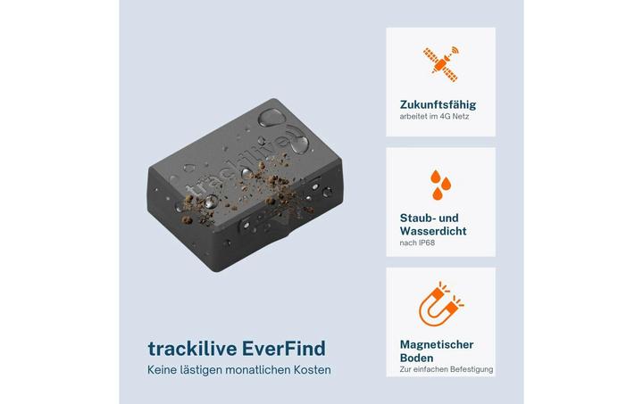 Actual product image Trackilive EverFind