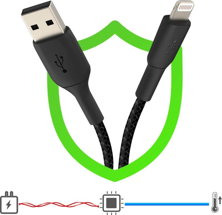 Image du produit Belkin USB A - Lightning (1 m, USB 2.0)