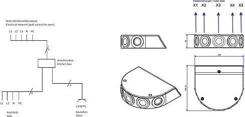 Produktbild Bachmann Herdanschlussdose IP20 Grau (R (2 m)