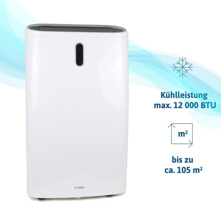 Actual product image Eurom Polar 12C (12 BTU/h)