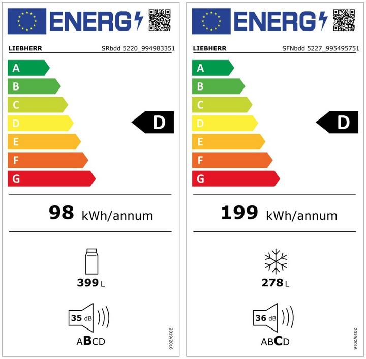 Energie-Label Liebherr XRFbd 5220 Plus NoFrost (412 l)