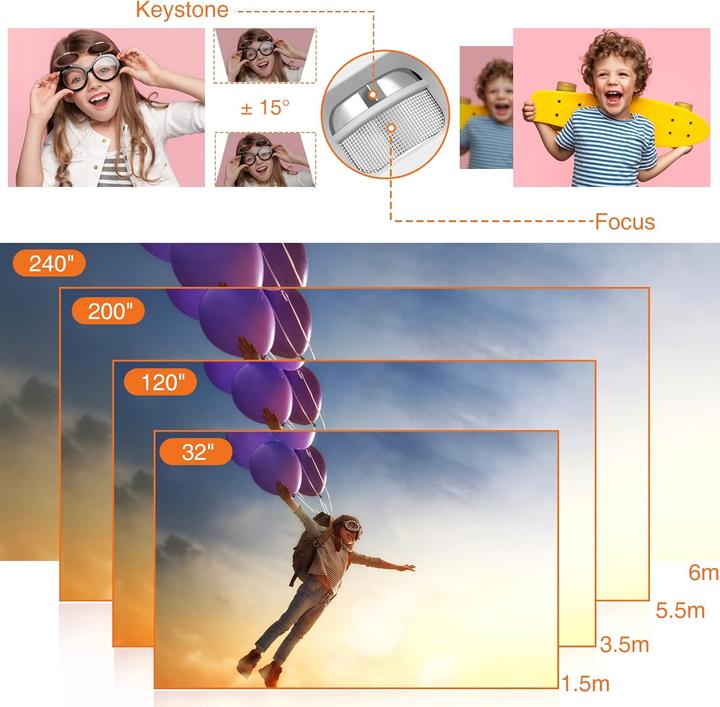 Immagine prodotto Topvision Mini Beamer (Full HD, 7500 lm)