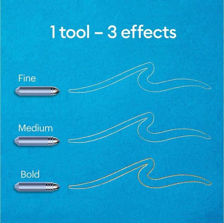 Immagine prodotto Cricut Set di trasferimento utensili