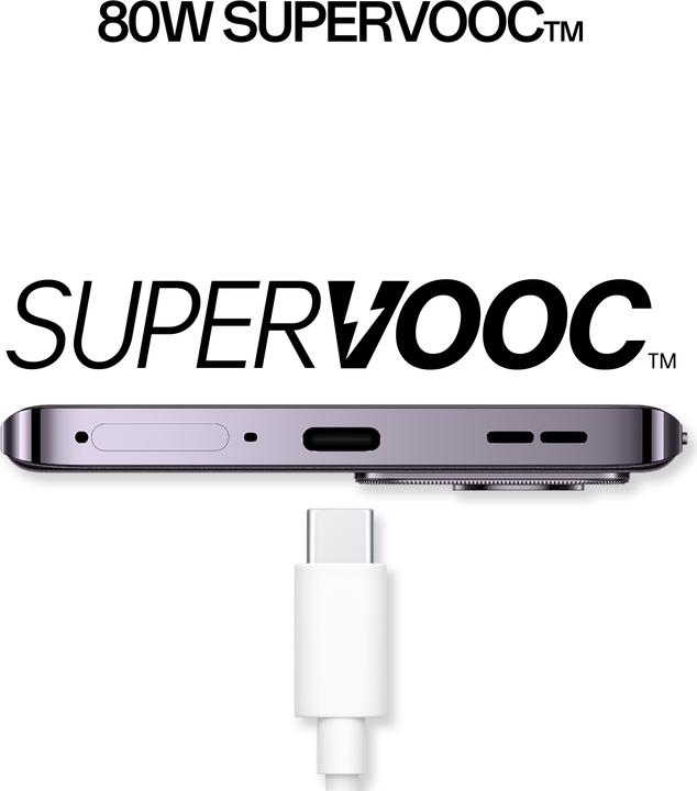 Produktbild OPPO Reno12 5G (256 GB, Black Brown, 6.69", Dual SIM, 50 Mpx, 5G)