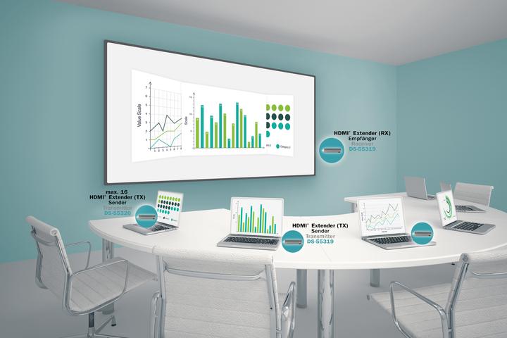 Produktbild Digitus Wireless Presentation System Set (50 m, HDMI 1.4a)