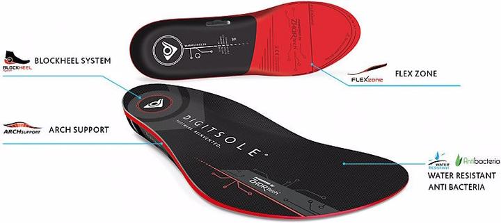 Produktbild Digitsole Warm Series