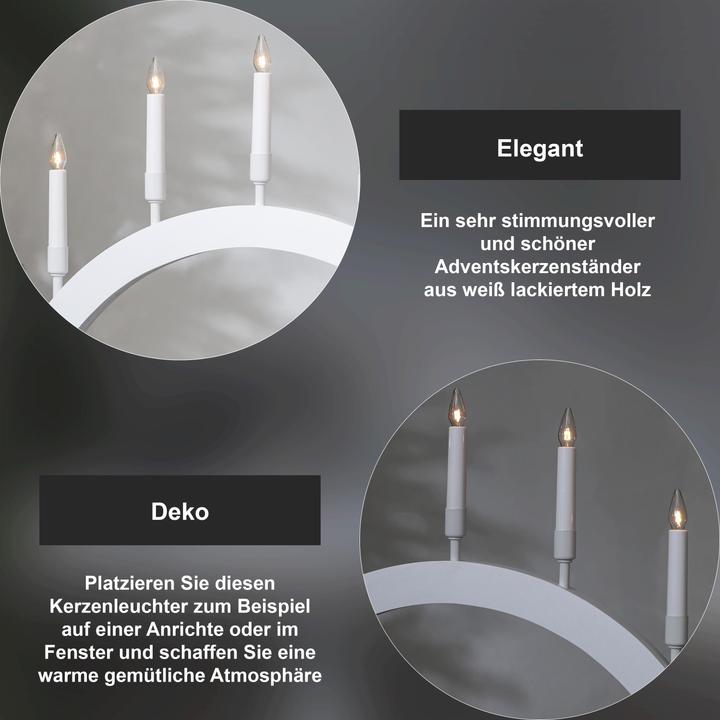 Actual product image Star Trading Candlestick Vind