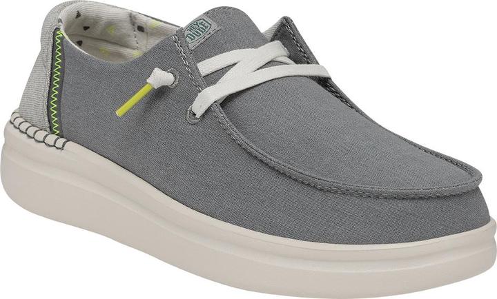 Actual product image Hey Dude Wendy Rise (39)