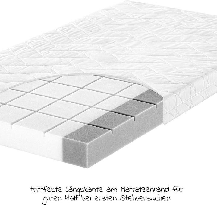 Image du produit Julius Zöllner Ensemble de 6 matelas pour lit bébé 60x120cm - Matelas Bébé Matelas Bébé & Matelas Enfant (60 x 120 cm)