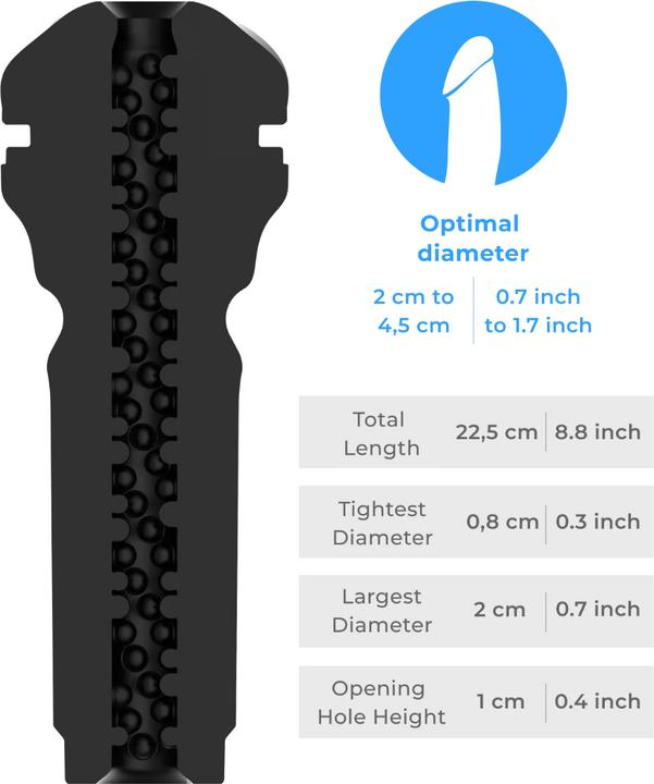 Actual product image Kiiroo Feel Sensation