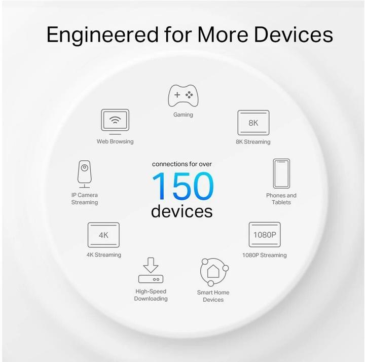 Produktbild TP-Link Deco X50-Outdoor Wi-Fi 6 Mesh AX3000 (1-pack)