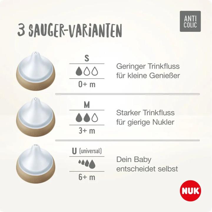 Produktbild NUK Babyflaschen Glas-Flasche 2er Pack Perfect Match 120 ml (120 ml)