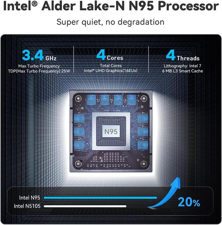 Produktbild Beelink S12 Mini PC mit Intel Alder Lake N95 Prozessor (16.38 GB)