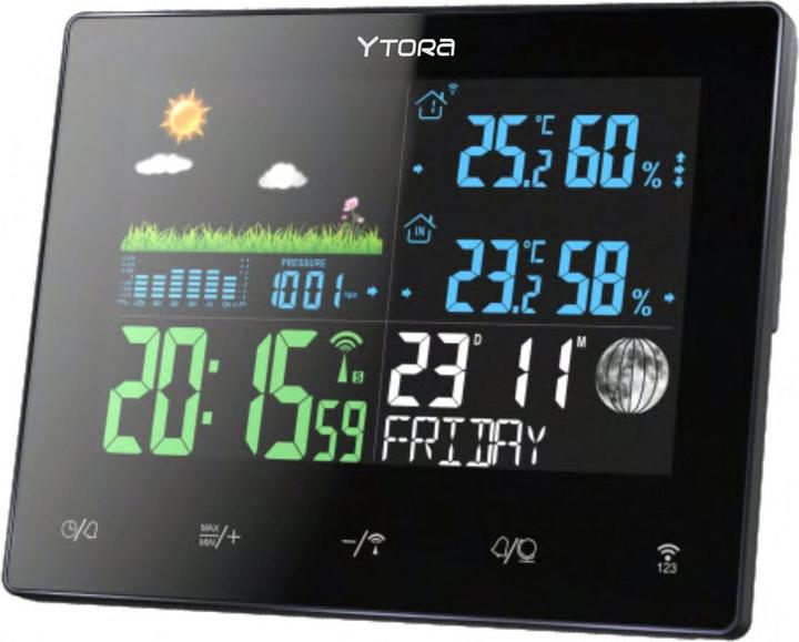 Produktbild Ytora TPW588C