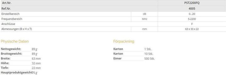 Nutritional values and ingredients Televes Level control (20 dB, Antenna cable)
