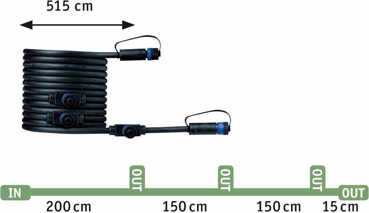 Produktbild Paulmann Outdoor Plug & Shine Pike Starterset (240 lm, IP65)