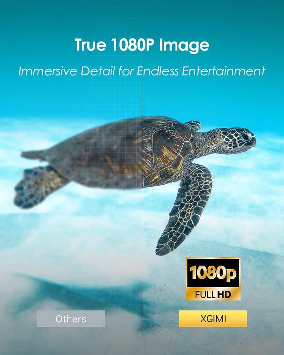 Produktbild XGIMI Mogo Pro (Full HD, 300 lm, 1.2:1)