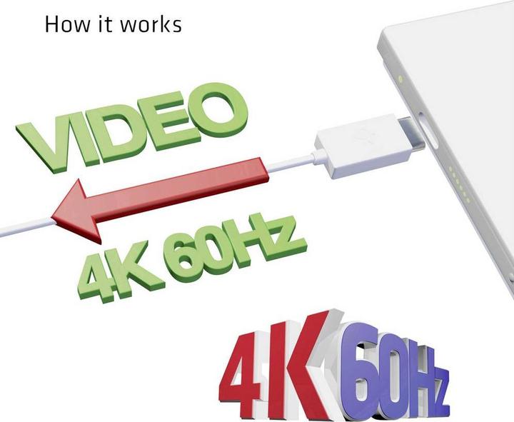 Image du produit Club 3D USB Typ C — DisplayPort (USB-C, 120 cm)