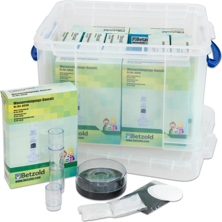 Produktbild Betzold Wasserfilter-Set in Transportbox