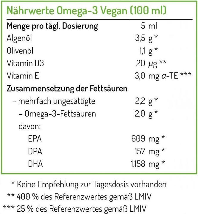 Nutritional values and ingredients Norsan Omega3 vegan (1 Piece, Liquid, 190 g)