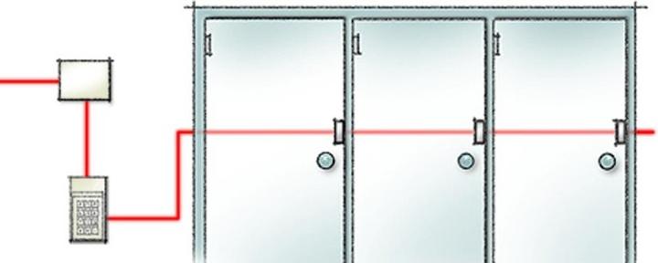 Actual product image effeff Compact locking