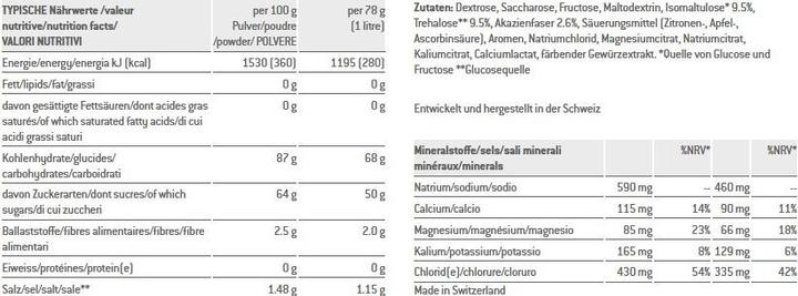 Nutritional values and ingredients Sponser Isotonic (Blood orange, 1 pcs., 700 g)
