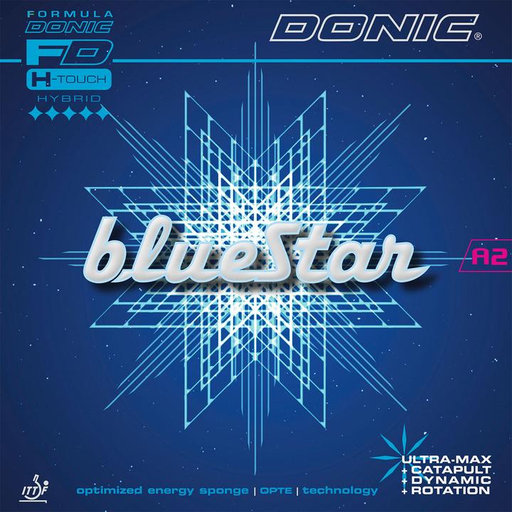 Blau